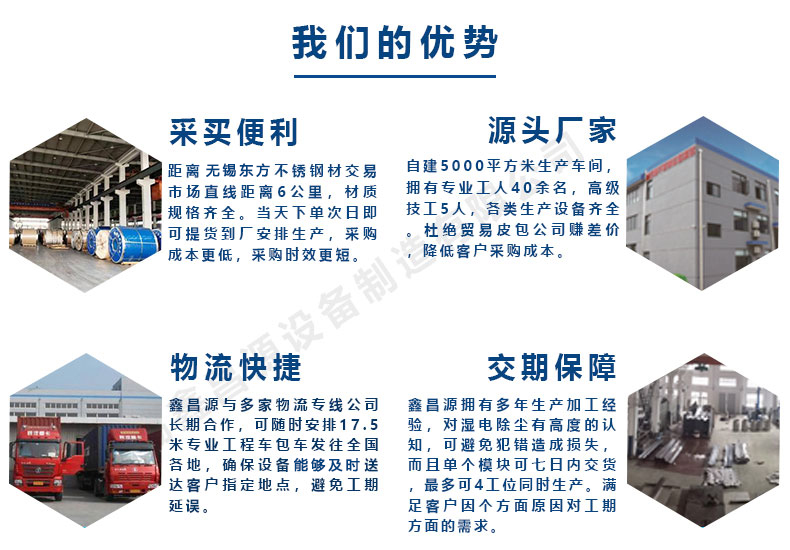 1592790518445313.jpg 鑫昌源的優(yōu)勢.jpg
